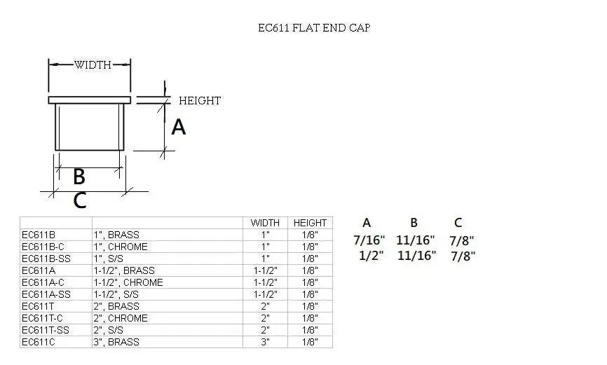 Flat End Cap for 1" OD Tubing