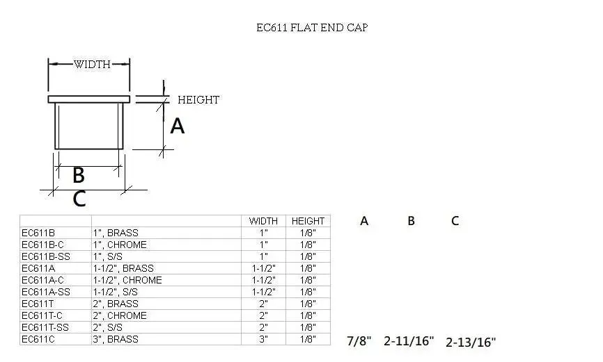 Flat End Cap for 3" Tubing