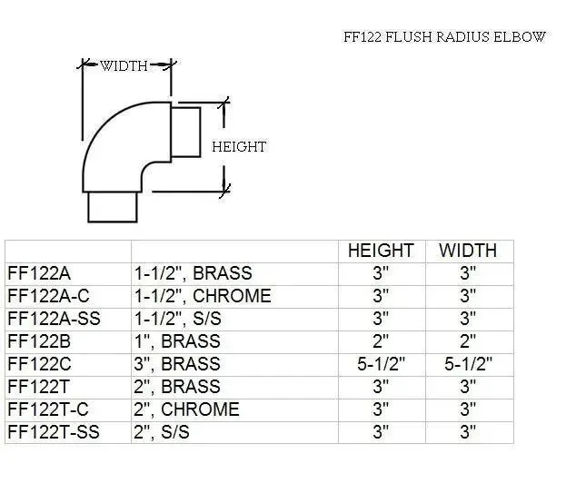 Flush Curved Elbow for 1-1/2" Tubing