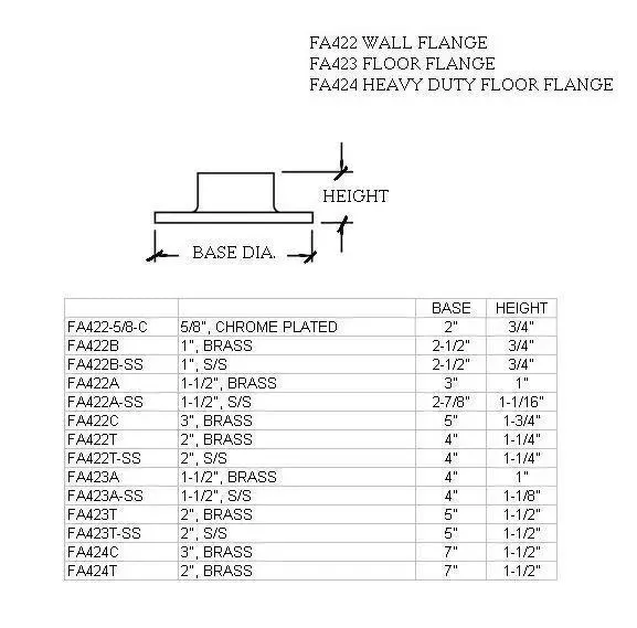 Heavy Duty Floor Flange for 2" Tubing