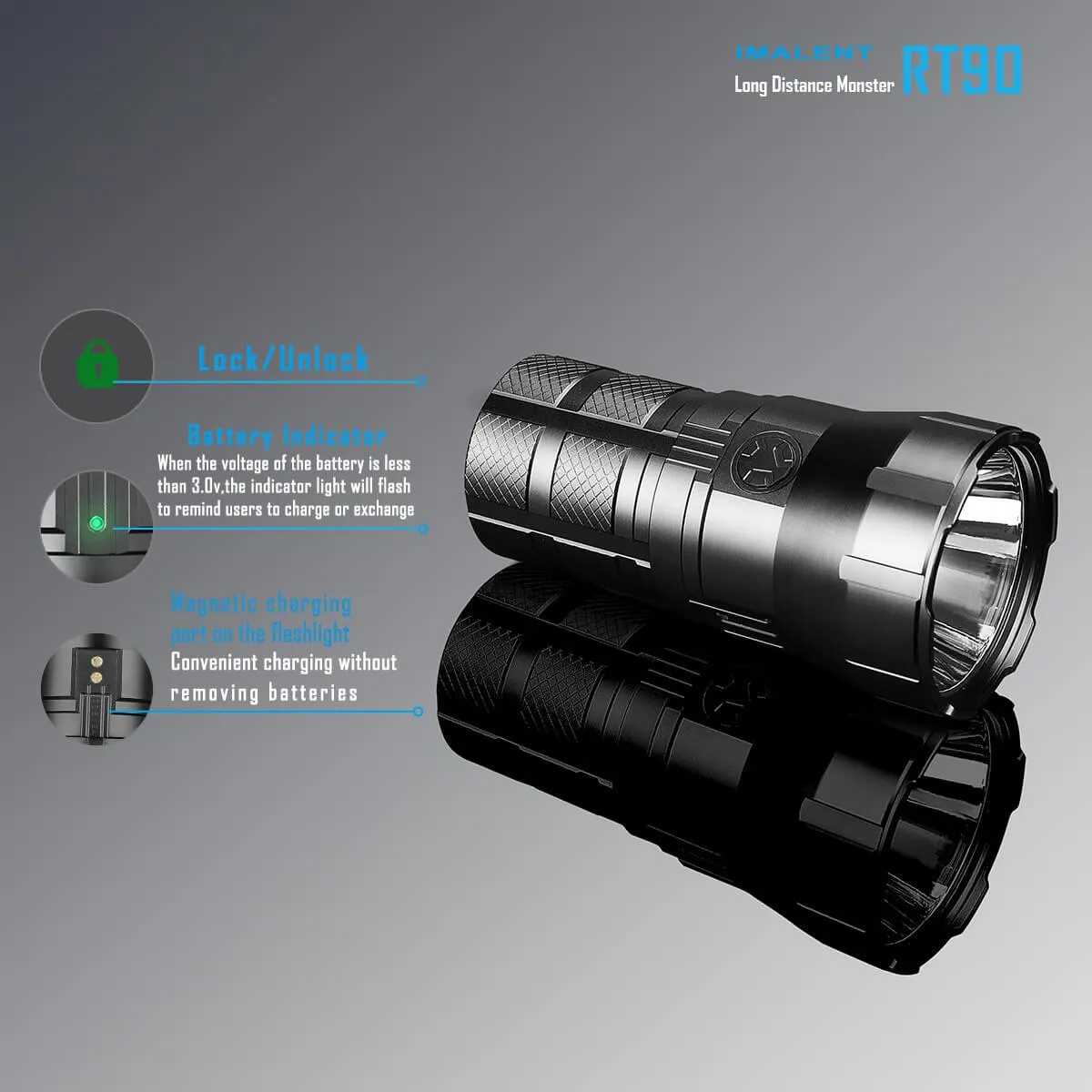 IMALENT RT90 2nd 4800 lumens flashlight