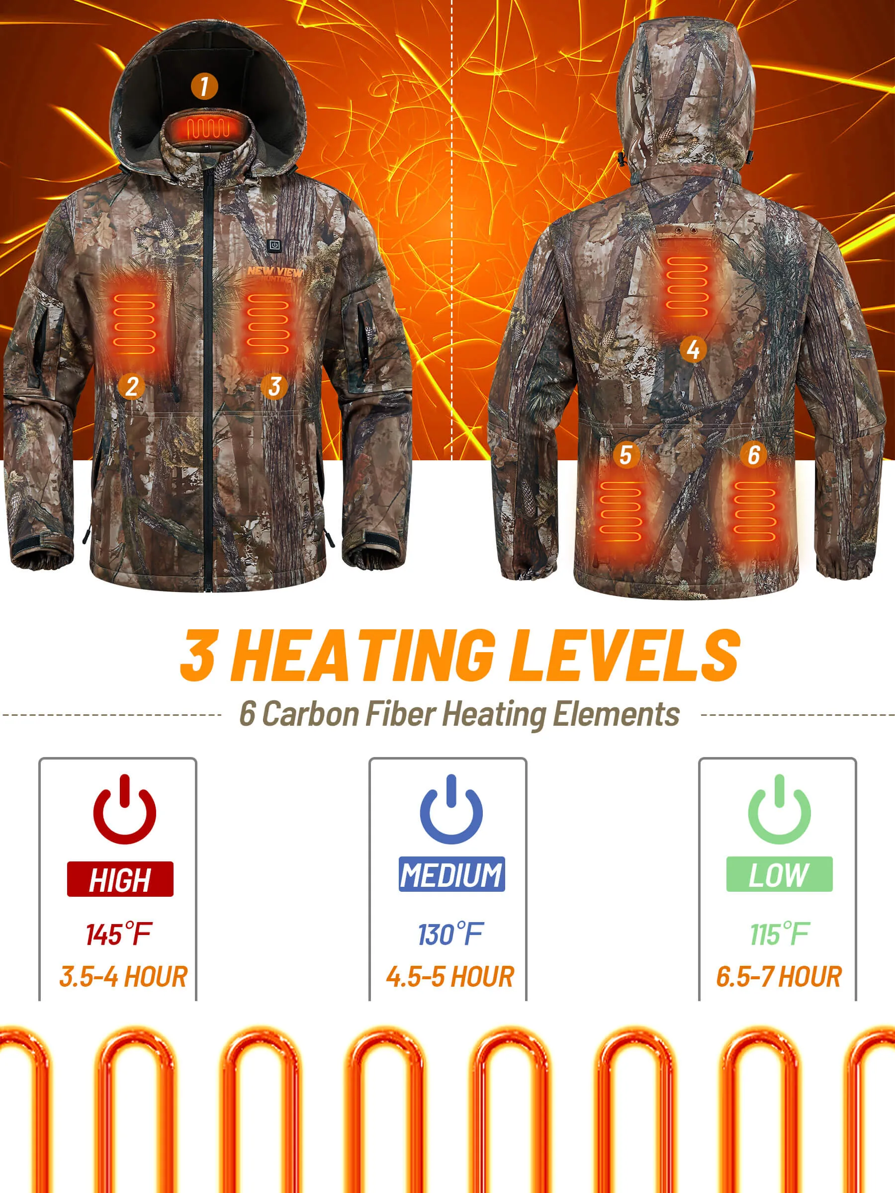 Men's Heated Jacket for Hunting, 6 Heating Zones, Power Bank Included