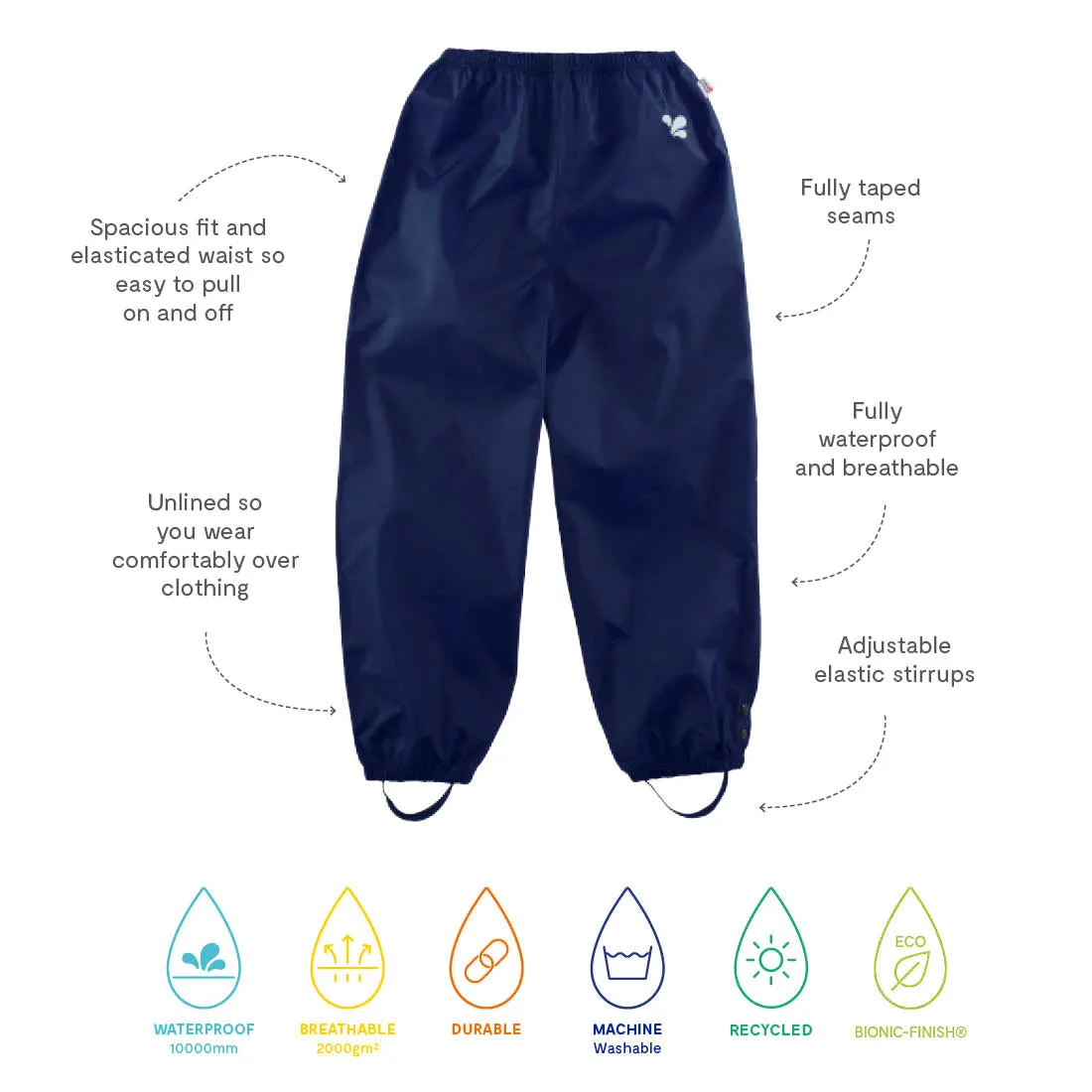 Originals Waterproof Trousers Navy