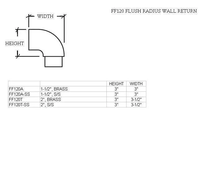 Radius Wall Return for 1-1/2" Diameter Tubing