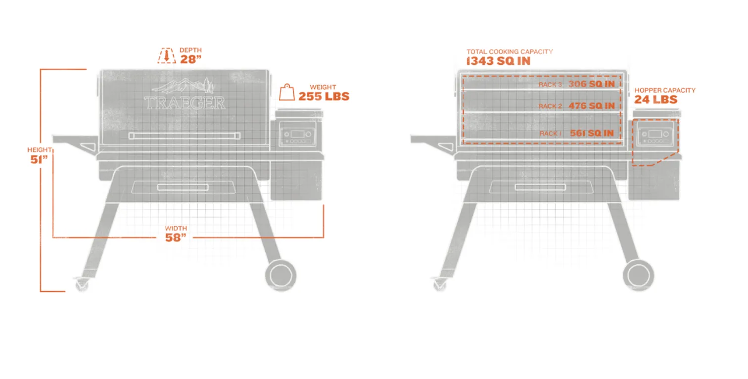 Traeger Timberline 1300